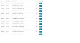 SBF - CompTIA Exams Taken since 202403.jpg