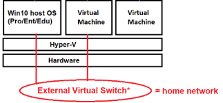 hyper-v.png
